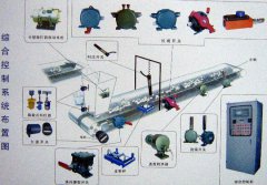 GDZS-C縱向撕裂開(kāi)關(guān)料流開(kāi)關(guān)工廠(chǎng)直供