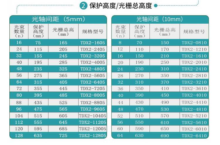 ��ȫ��Ļ/���