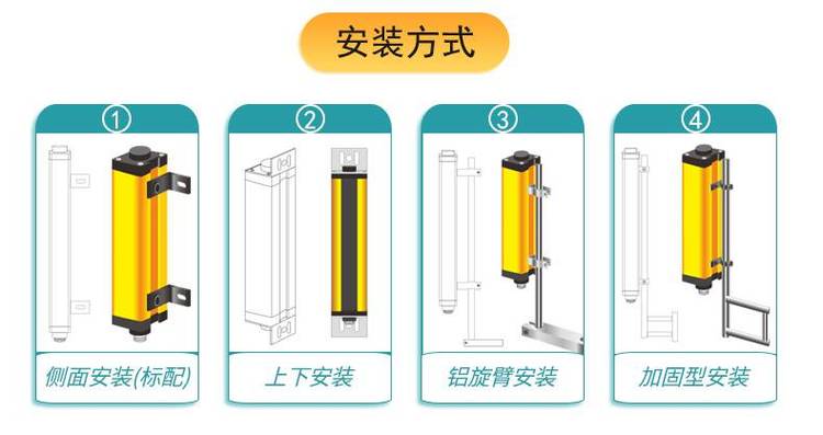 ��ȫ��Ļ/���