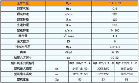 ���(d��ng)�^�U�@�C(j��)