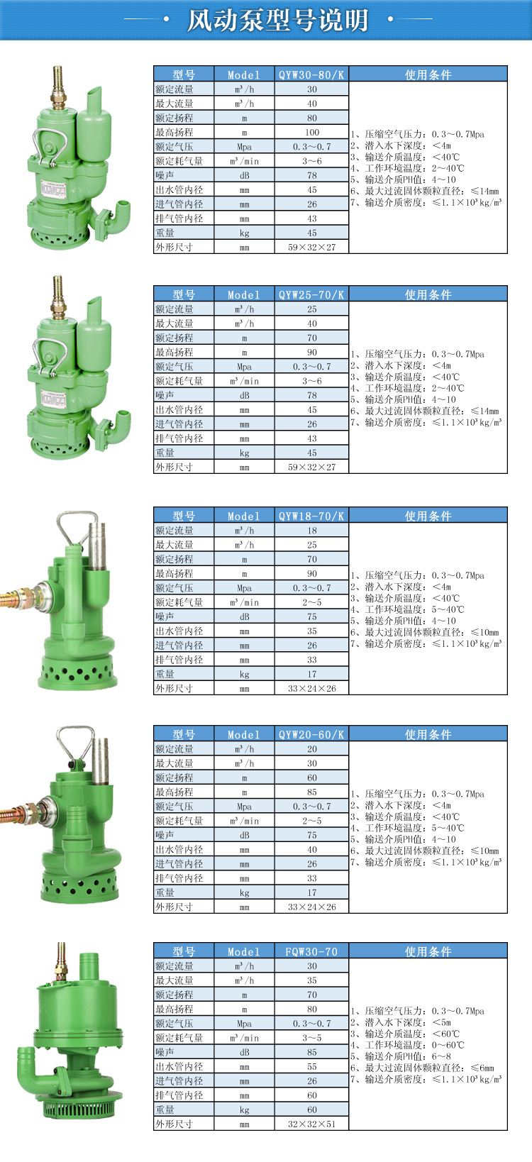 �L(f��ng)�ӝ�ˮ��Ԕ������(sh��)��